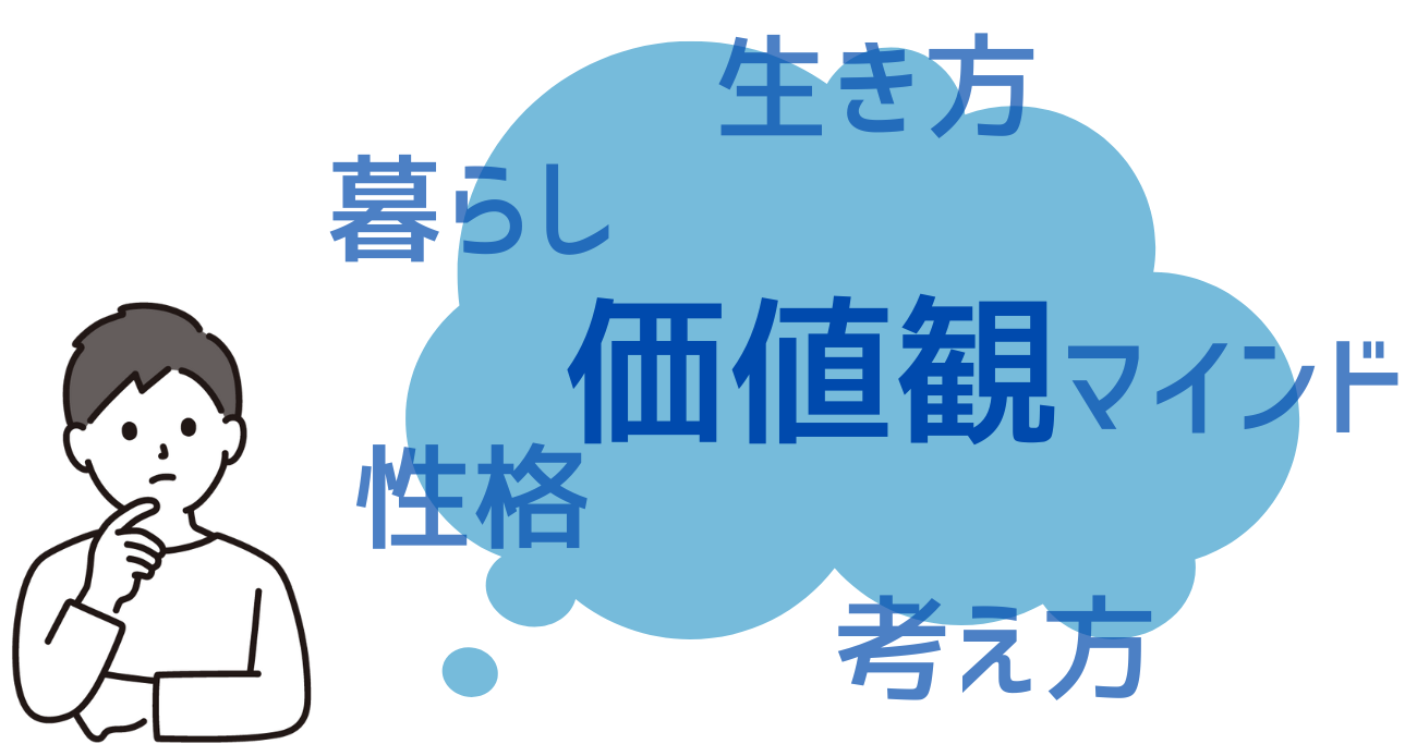 "誰でもいい"から"価値観"を絞る