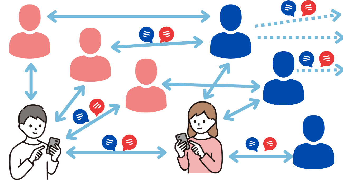 マッチングアプリで多くの相手と会話をする図