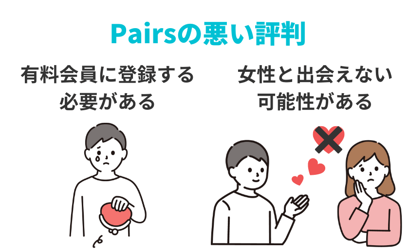 ペアーズ(Pairs)の悪い評判について