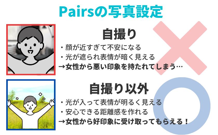 ペアーズ(Pairs)の写真は自撮り以外のものを選ぼう