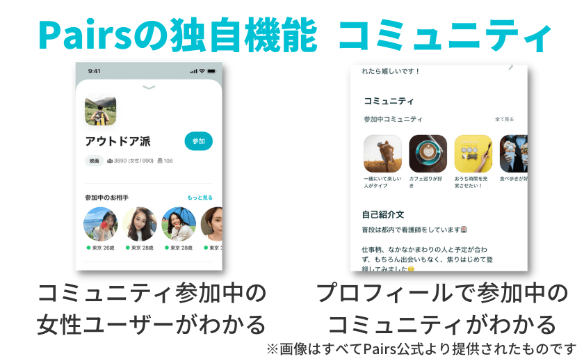 ペアーズ(Pairs)の独自機能であるコミュニティ