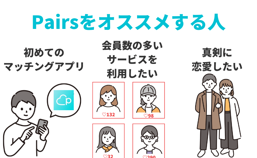 ペアーズ(Pairs)を利用すべき人