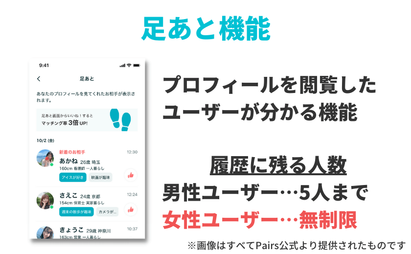 ペアーズ(Pairs)の足あと機能についての解説
