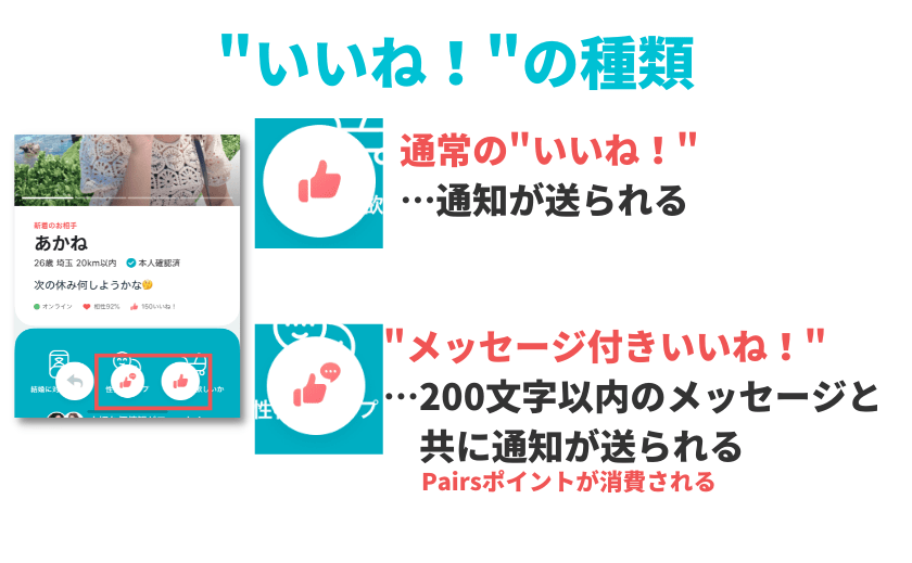 ペアーズ(Pairs)で使うべき"いいね"の種類